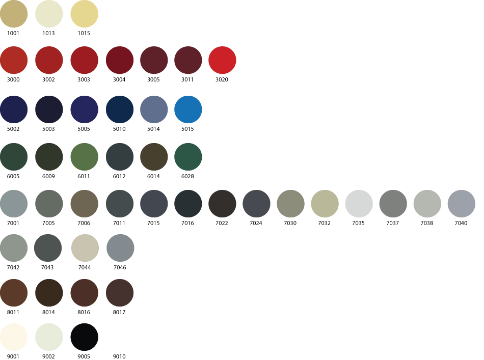RAL