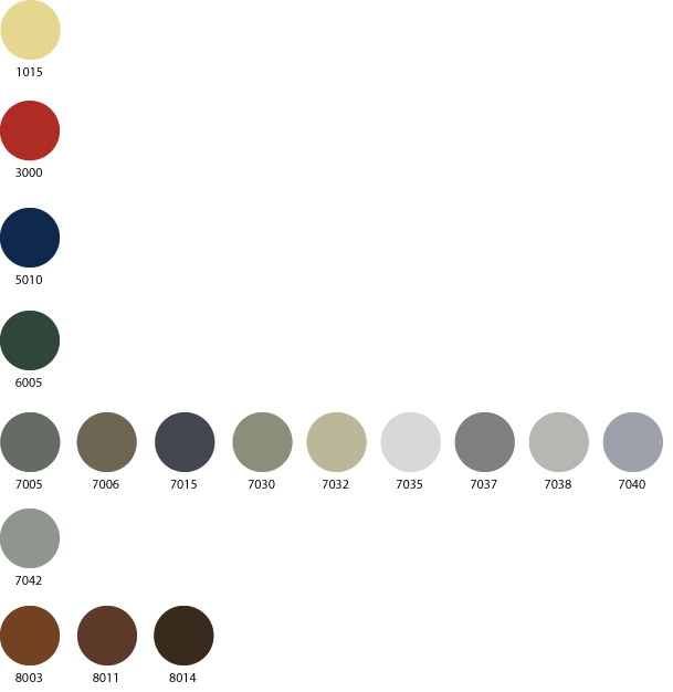 RAL 